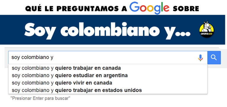 soycolombianoy